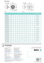 Multifan 50 Hz Energyline-3