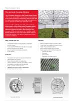 Multifan Recirculation fan-2