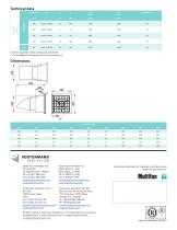 Multifan System-1-2