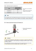 Collet holder Softsynchro® Modular-13