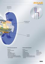 EMUGE Brake Disc Clamping Systems - 11