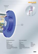 EMUGE Brake Disc Clamping Systems - 9