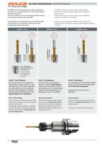 EMUGE – Catalogue 150 Thread Cutting Technology / Clamping Technology - 8