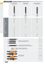 EMUGE – Catalogue 154 Thread Gauging Technology - 4