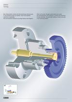 EMUGE Clamping Systems for Gear Wheels - 8