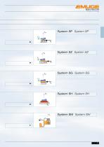 EMUGE – Clamping Technology Catalogue 135 - 15