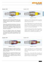 EMUGE – Clamping Technology Catalogue 135 - 17