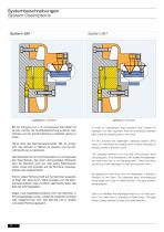 EMUGE – Clamping Technology Catalogue 135 - 18