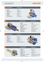 EMUGE Hydraulic Expansion Clamping - 5