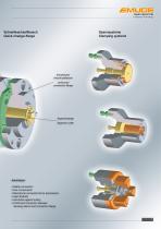 EMUGE Quick change clamping systems - 7