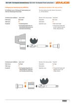 EMUGE Self-Locking Internal Threads - 7