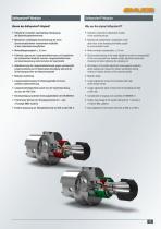 EMUGE Softsynchro® Modular - 3