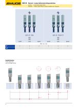 EMUGE Solid Carbide Thrillers BGF-Z4 - 4