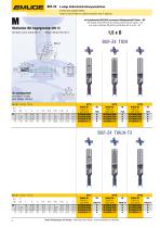 EMUGE Solid Carbide Thrillers BGF-Z4 - 6