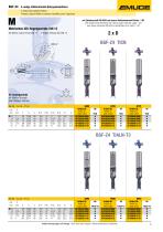 EMUGE Solid Carbide Thrillers BGF-Z4 - 7