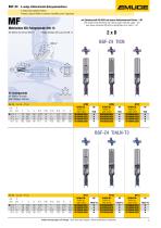 EMUGE Solid Carbide Thrillers BGF-Z4 - 9