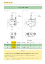 EMUGE SWITCH-MASTER® 16 MV - 5