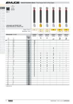 EMUGE Thread Gauging Technology - 12