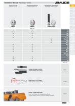 EMUGE Thread Gauging Technology - 5