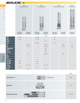 EMUGE USA Catalogue 510 - 8