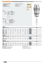 FRANKEN Collet Holders FPC - 4