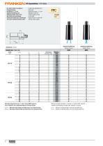 FRANKEN Collet Holders FPC - 8