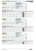 FRANKEN Dental - Tools for the Dental Industry - 9