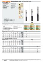 Franken End Mills for Trochoidal Machining - 10