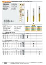 Franken End Mills for Trochoidal Machining - 8