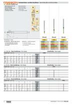 FRANKEN Micro End Mills - 10