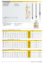 FRANKEN Micro Mini Milling Tools - 10