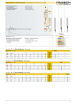 FRANKEN Micro Mini Milling Tools - 11