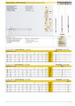 FRANKEN Micro Mini Milling Tools - 7