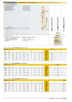 FRANKEN Micro Mini Milling Tools - 8