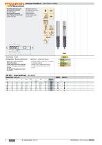 FRANKEN New end mills 2017 - 6