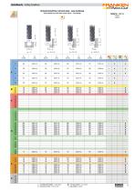 FRANKEN New end mills 2017 - 9