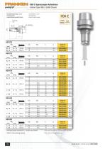 FRANKEN powRgrip® Tool clamping - 12