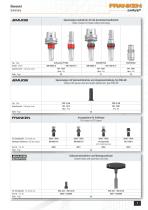 FRANKEN powRgrip® Tool clamping - 7