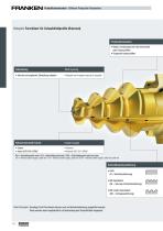 FRANKEN Specific Form Milling Cutters - 10