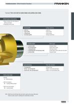 FRANKEN Specific Form Milling Cutters - 11