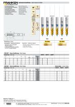 FRANKEN TiNox-Cut Milling tools - 10