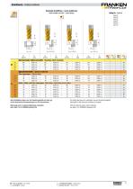 FRANKEN TiNox-Cut Milling tools - 11