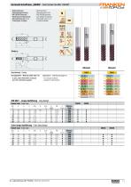 FRANKEN TOP-Cut End Mills - 11