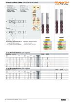 FRANKEN TOP-Cut End Mills - 5