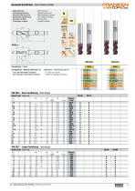 FRANKEN TOP-Cut End Mills - 9