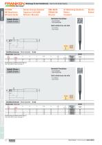 Tools for the Dental Industry-10