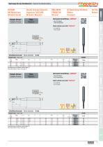 Tools for the Dental Industry-11