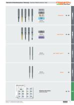 Tools for the Dental Industry-5