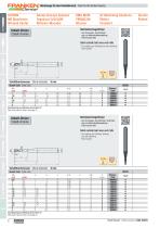 Tools for the Dental Industry-6