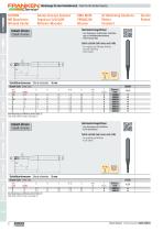 Tools for the Dental Industry-8